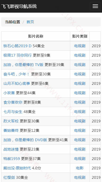 飞飞CMS影视系统资源站网站模板
